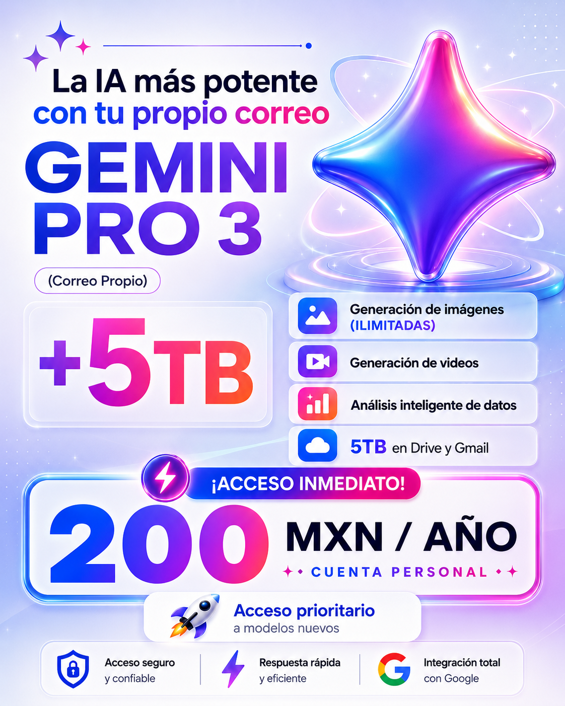 GEMINI PRO 3.1 + 5 TB