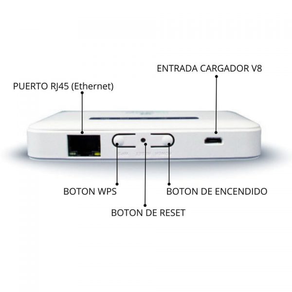 Módem Zlt M30 4g  Mifi Inalámbrico Portátil Liberado - Imagen 6
